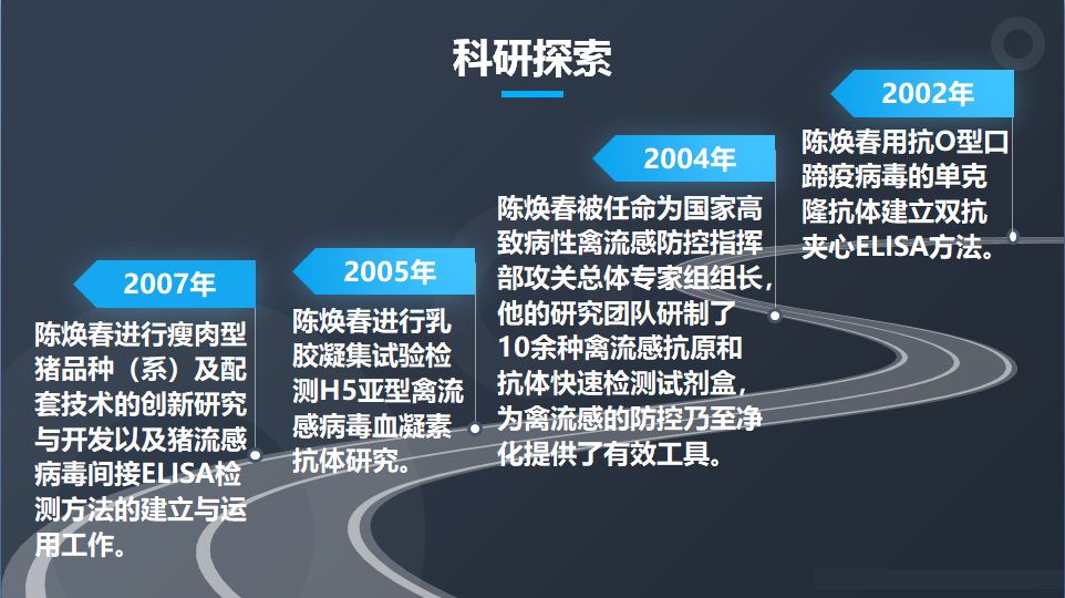 陈焕春院士:坚守动物传染病防控研究40余载