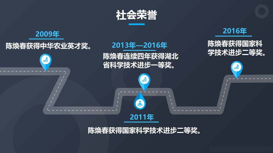 陈焕春院士:坚守动物传染病防控研究40余载