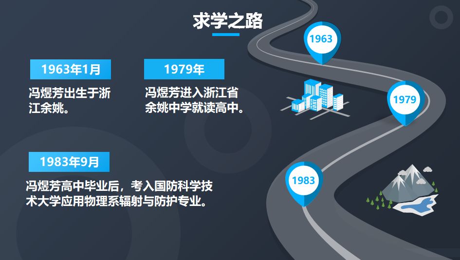 冯煜芳院士:开辟我国新型武器系统自主创新之路