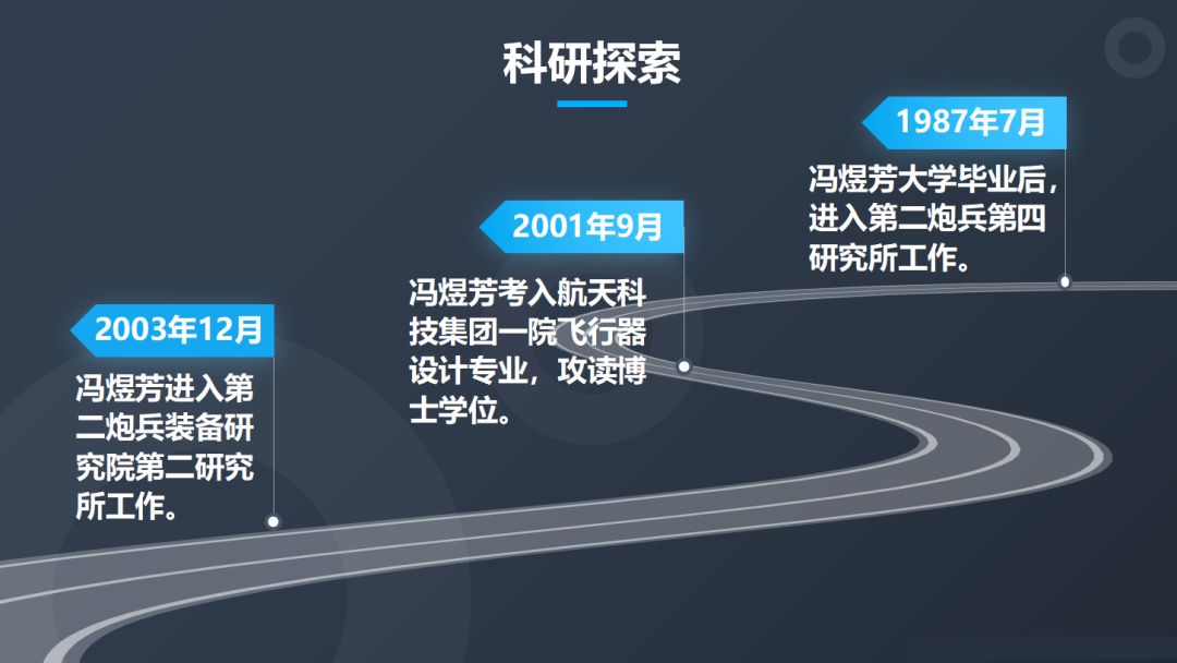 冯煜芳院士:开辟我国新型武器系统自主创新之路