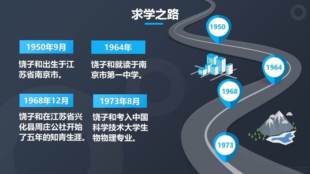 饶子和院士:解析蛋白结构 破译疾病密码