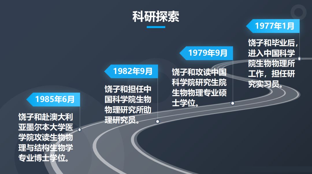 饶子和院士:解析蛋白结构 破译疾病密码