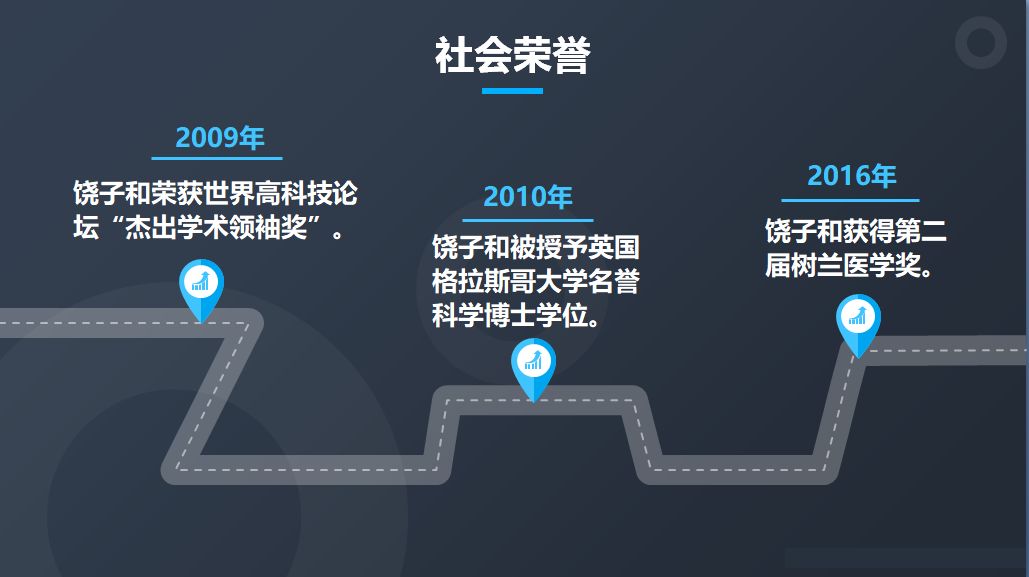 饶子和院士:解析蛋白结构 破译疾病密码