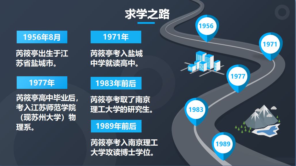 芮筱亭院士:创建飞行器发射多体系统动力学研究的“芮方法”