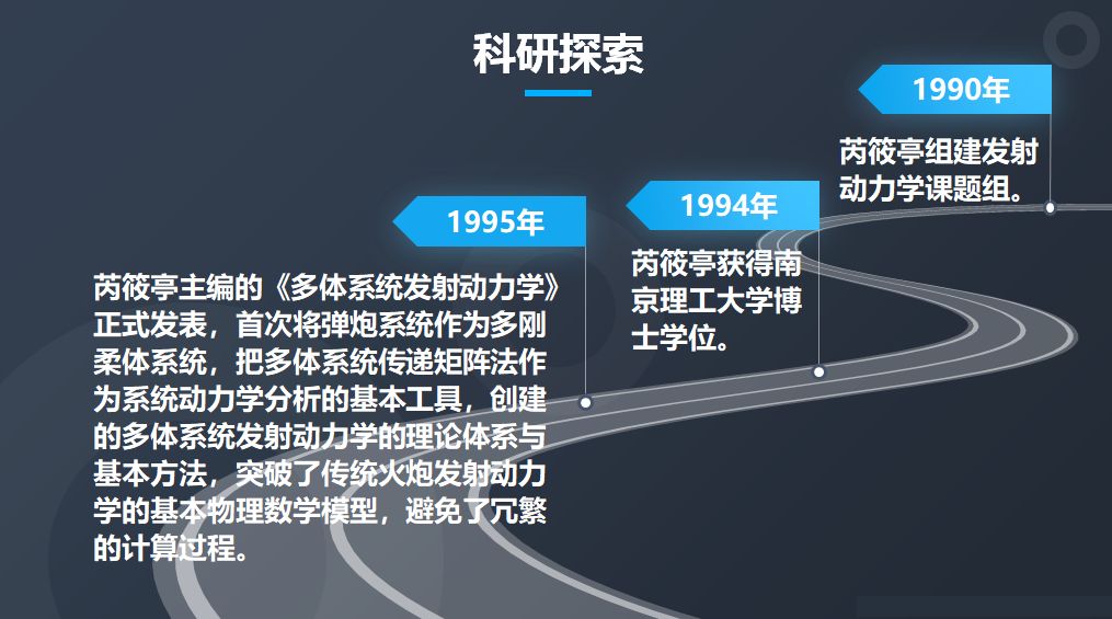 芮筱亭院士:创建飞行器发射多体系统动力学研究的“芮方法”