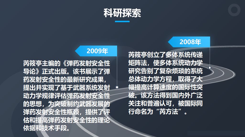 芮筱亭院士:创建飞行器发射多体系统动力学研究的“芮方法”