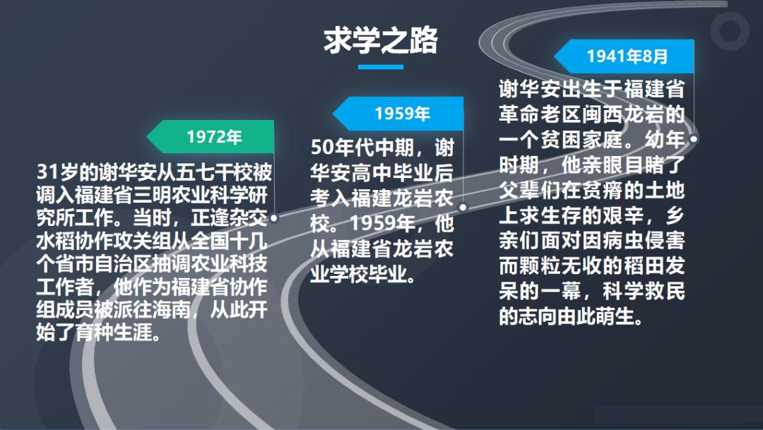 谢华安院士:让所有中国人都吃饱饭
