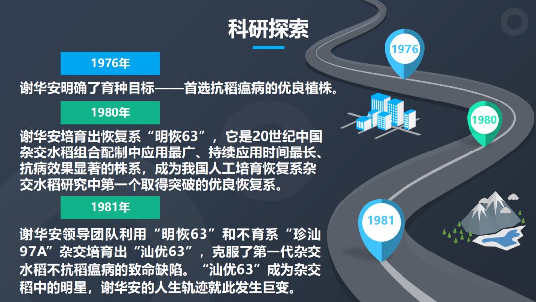 谢华安院士:让所有中国人都吃饱饭