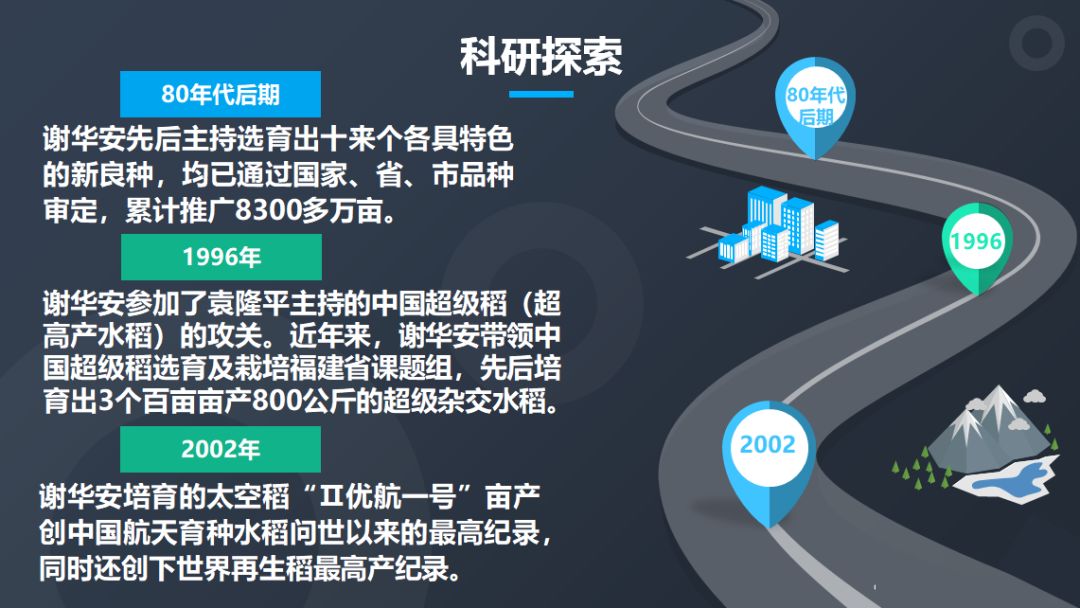 谢华安院士:让所有中国人都吃饱饭