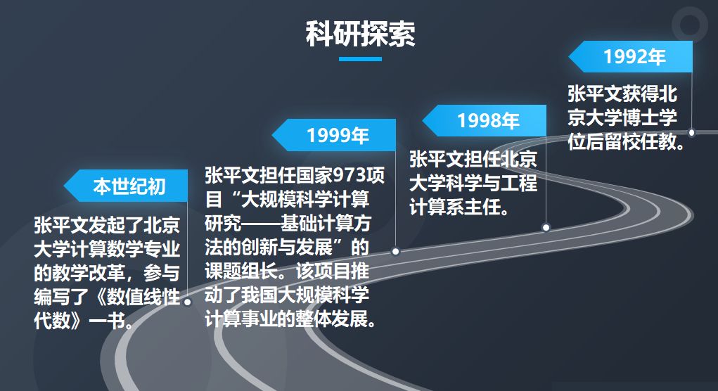 张平文院士:坚守北大数学科研和教学一线30余载