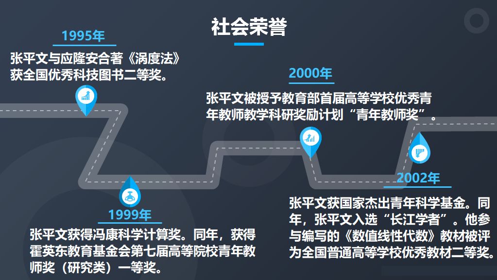 张平文院士:坚守北大数学科研和教学一线30余载