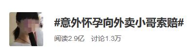 什么是安全有效的避孕方式?答案看这里