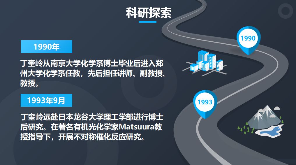 丁奎岭:用创造的分子影响改变世界