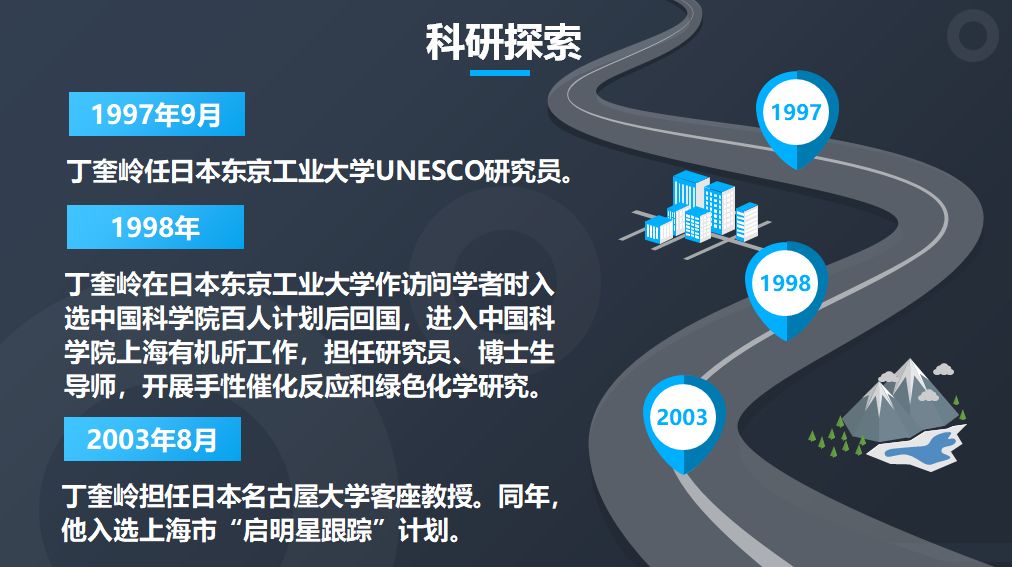 丁奎岭:用创造的分子影响改变世界
