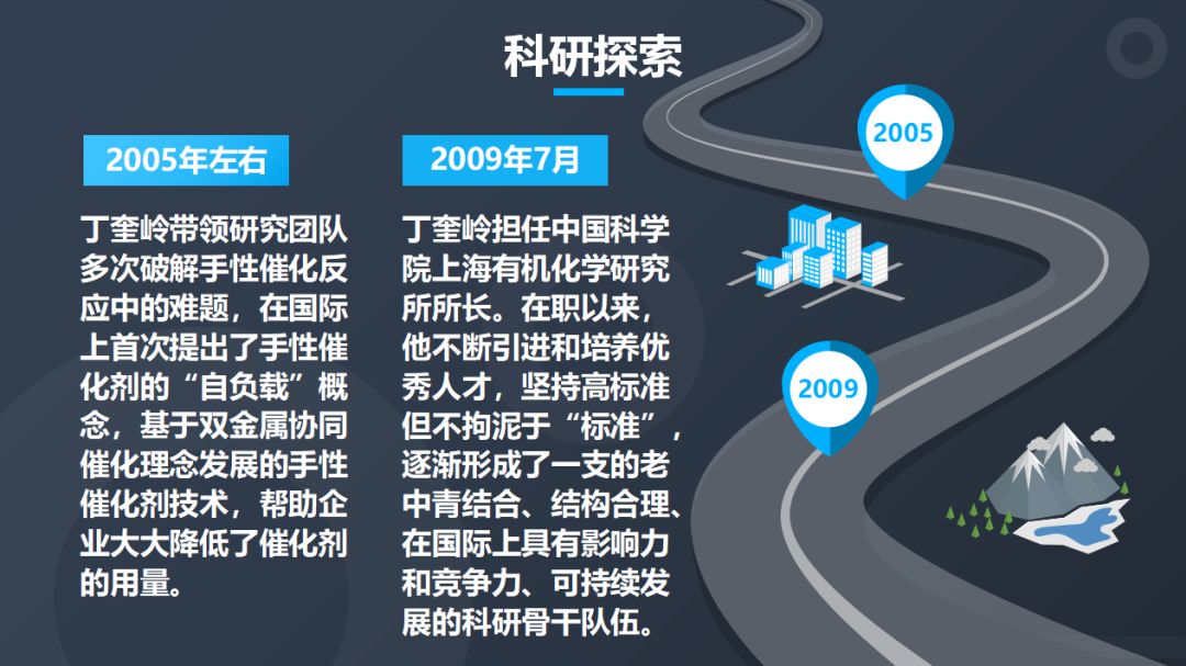 丁奎岭:用创造的分子影响改变世界