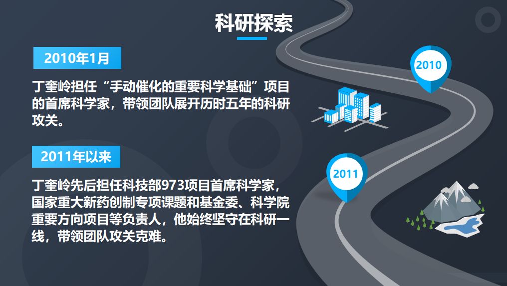 丁奎岭:用创造的分子影响改变世界