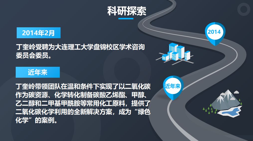 丁奎岭:用创造的分子影响改变世界