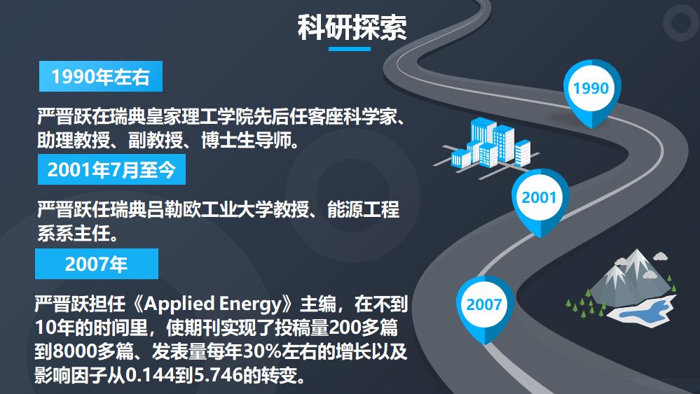 严晋跃:做科研,分享就是获得