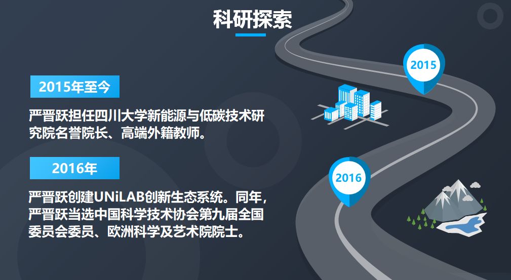 严晋跃:做科研,分享就是获得