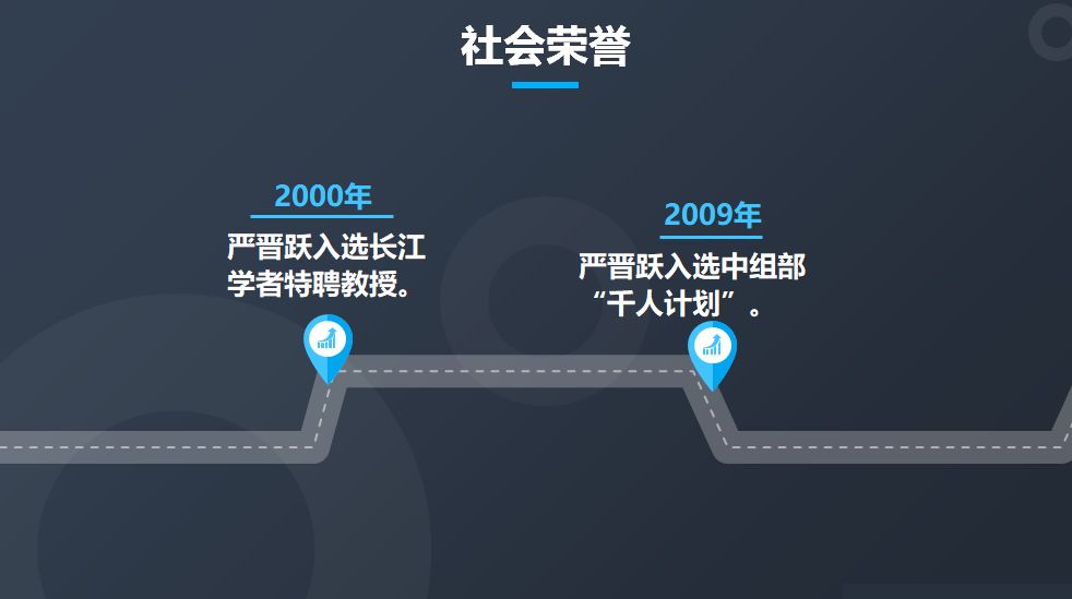 严晋跃:做科研,分享就是获得
