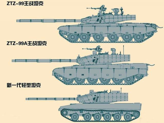 坦克火炮口径形成不增反降趋势,难道火炮无用了? 坦克火炮口径形成不增反降趋势,难道火炮无用了?