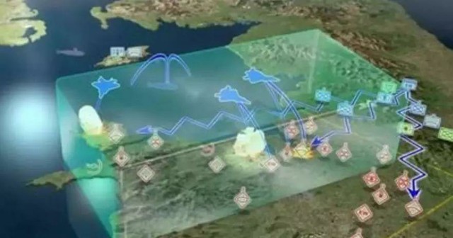 什么叫多域战,与空地一体战有何区别? 什么叫多域战,与空地一体战有何区别?