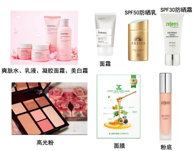 体温变低了?看看你是不是涂了化妆品
