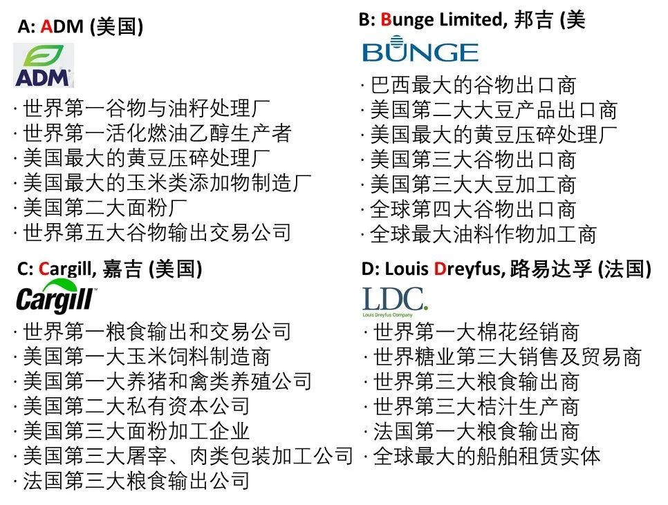 粮战不止,从“豚草事件”看中国进口粮二三事