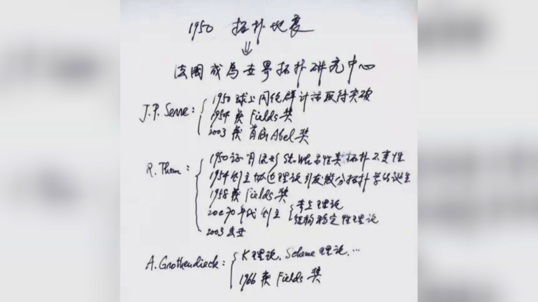 【致敬】吴文俊:数学王国尽情徜徉,传奇人生低调演绎