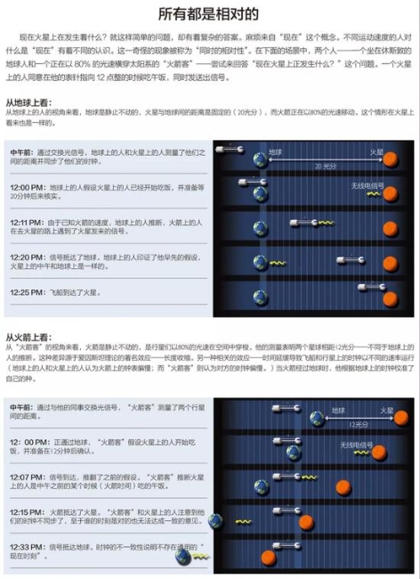 时间从未流逝?物理学家:过去与未来可能只是错觉-responsive 时间从未流逝?物理学家:过去与未来可能只是错觉