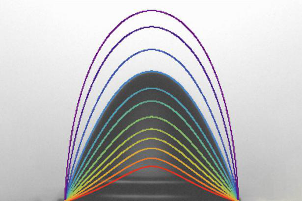 图片2-responsive 在水滴的本质背后,科学家发现了一个出乎意料的公式