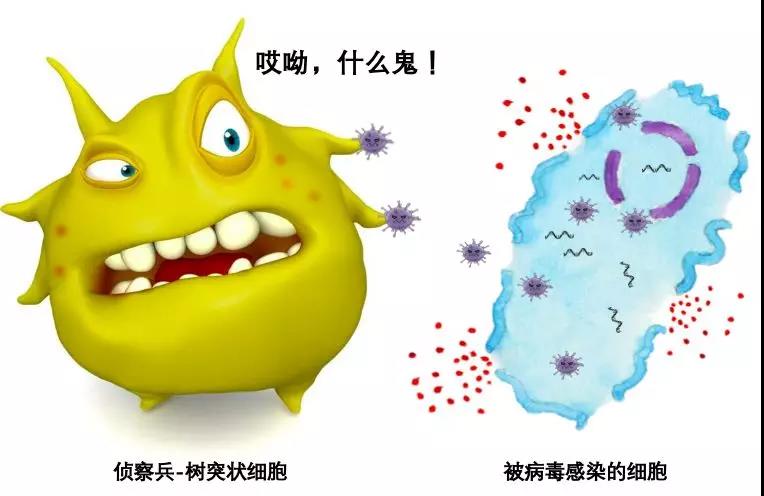 “新冠”来了,你的身体在干什么?