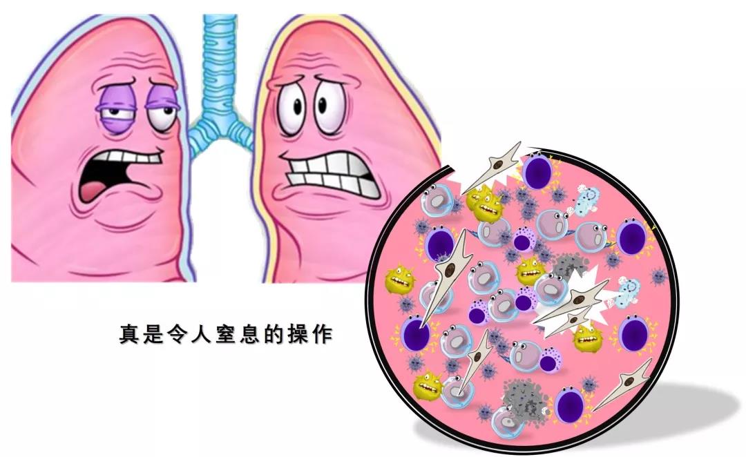“新冠”来了,你的身体在干什么?