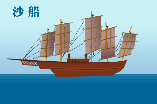 古人的造船智慧——风帆