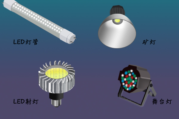 LED是什么?