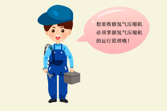 工业加氢必备——氢气压缩机
